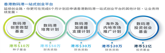 说明: b188746cb2e654357297dc67aef1dd6